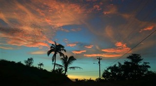 Northern Marianas Islands weather forecast