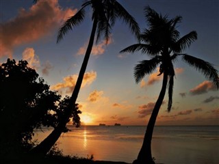 Northern Marianas Islands weather forecast