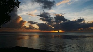 Northern Marianas Islands weather forecast