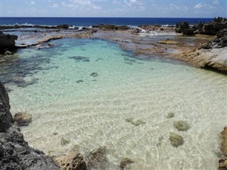 Northern Marianas Islands weather forecast