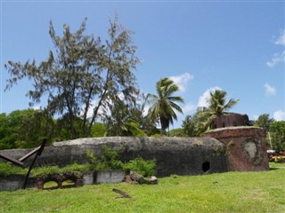 Northern Marianas Islands weather forecast