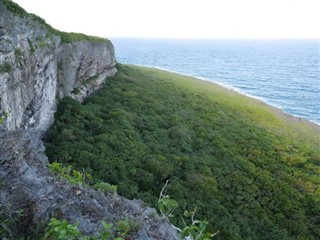 Northern Marianas Islands weather forecast