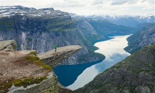 Norway weather forecast