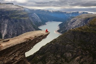 Norway weather forecast