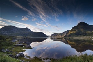 Norway weather forecast