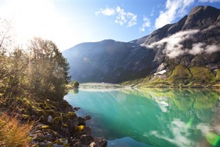 Norway weather forecast