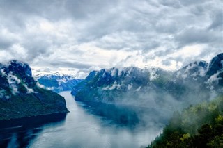 Norway weather forecast