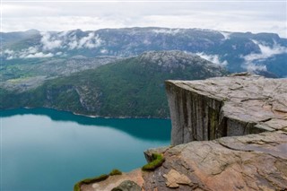 Norway weather forecast