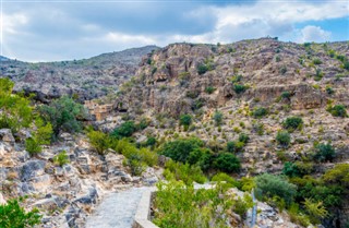 Oman weather forecast