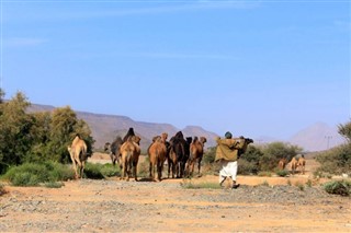 Oman weather forecast