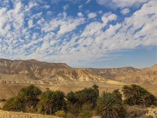 Palestinian Territory weather forecast