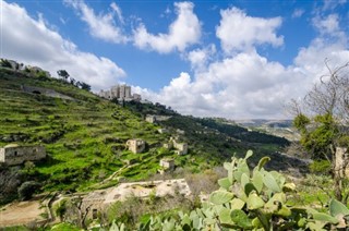 Palestinian Territory weather forecast