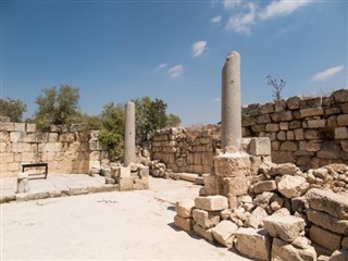 Palestinian Territory weather forecast