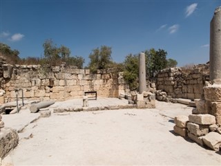 Territorio Palestino pronóstico del tiempo