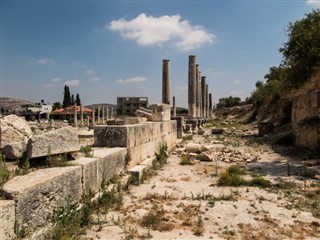 Palestinian Territory weather forecast