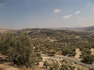 Palestinian Territory weather forecast