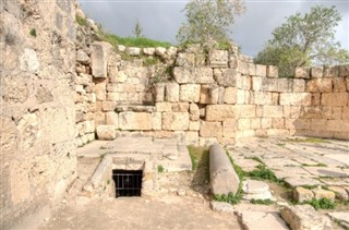 Palestinian Territory weather forecast