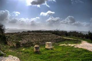 Palestinian Territory weather forecast