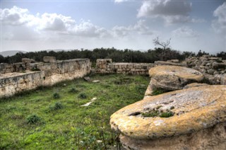 Palestinian Territory weather forecast