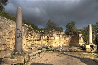 Territorio Palestino pronóstico del tiempo