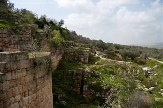 Palestinian Territory weather forecast