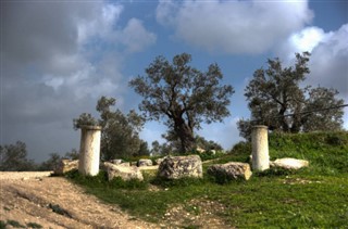 Palestinian Territory weather forecast