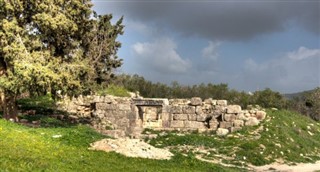 Palestinian Territory weather forecast