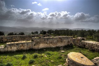 Palestinian Territory weather forecast