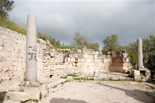 Palestinian Territory weather forecast