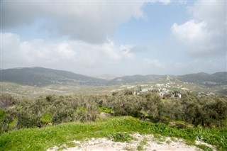 Palestinian Territory weather forecast