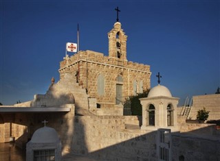 Palestinian Territory weather forecast