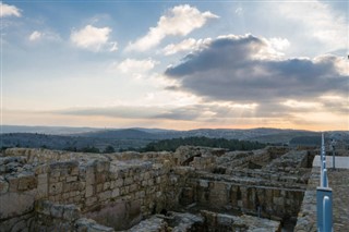 Palestinian Territory weather forecast