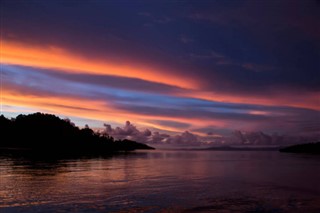 Papua New Guinea weather forecast