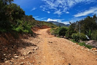 Papua New Guinea weather forecast