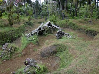 Papua New Guinea weather forecast