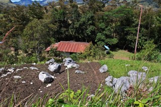 Papua New Guinea weather forecast