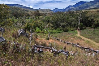 Papua New Guinea weather forecast