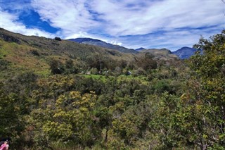 Papua New Guinea weather forecast