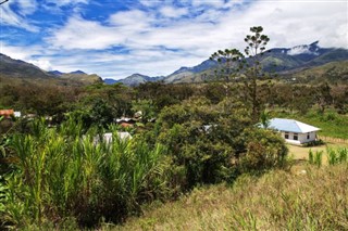 Papua New Guinea weather forecast