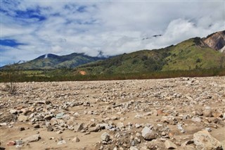 Papua New Guinea weather forecast