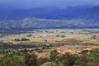 Papua New Guinea weather forecast