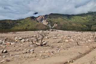 Papua New Guinea weather forecast