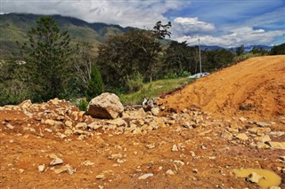 Papua New Guinea weather forecast