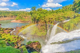 Paraguay weather forecast