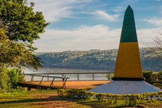 Paraguay weather forecast