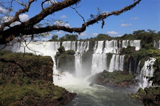 Paraguay weather forecast