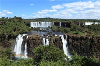 Paraguay weather forecast