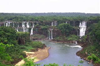 Paraguay weather forecast