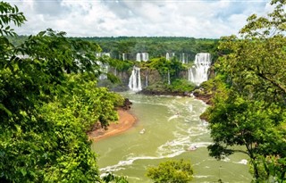 Paraguay weather forecast