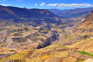 Peru weather forecast